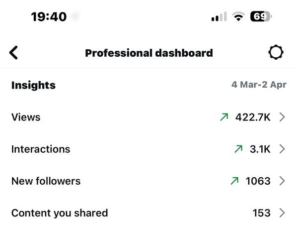 Client Instagram dashboard screenshot