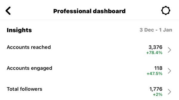 Client Instagram dashboard screenshot