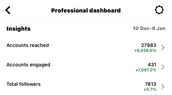 Client Instagram dashboard screenshot