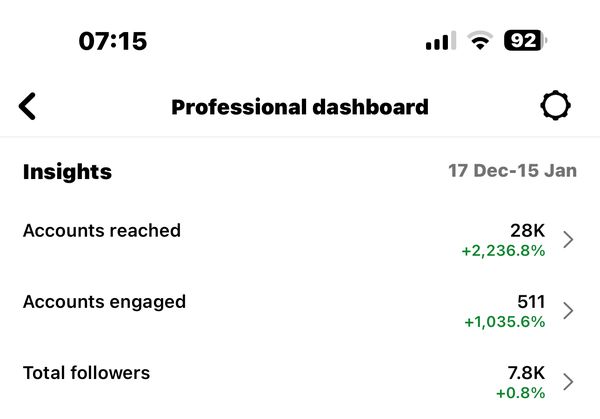 Client Instagram dashboard screenshot